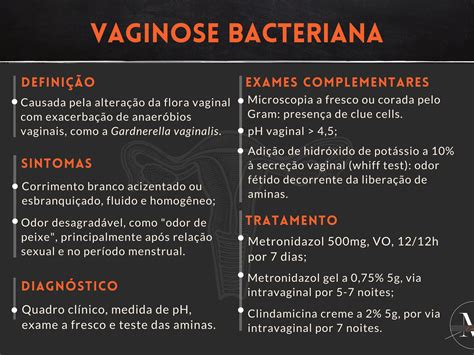 Cid Vaginose Bacteriana Braincp