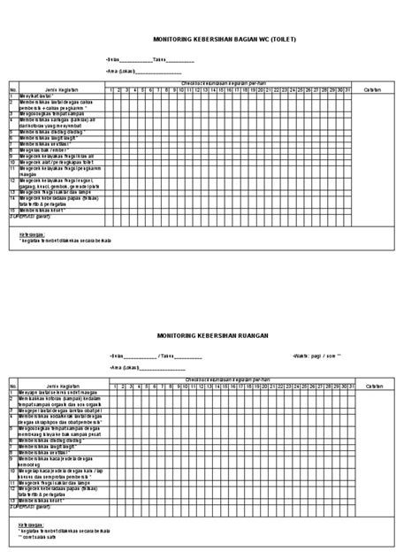 Form Checklist Inspeksi Monitoring Kebersihan Bagian Wc Toilet Pdf