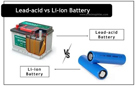 Lithium Ion vs Lead Acid Battery- 11 Key Differences (Explained)