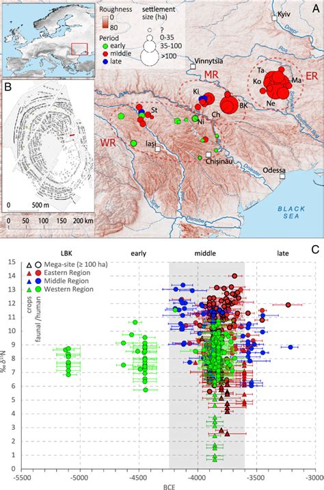 Trypillia site location and isotope data. (A) Map showing site... | Download Scientific Diagram