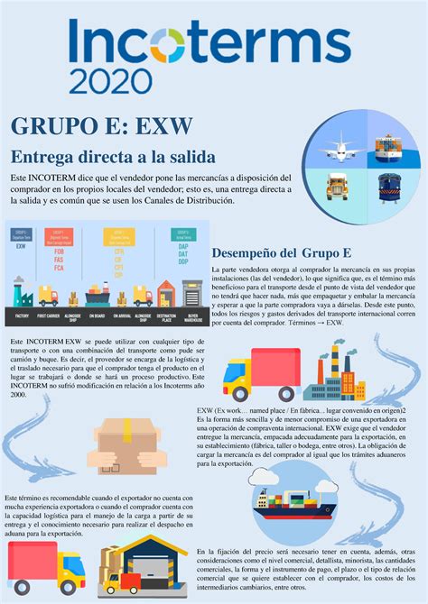 Incoterms Y Su Importancia En Las Actividades Comerciales 52 Off