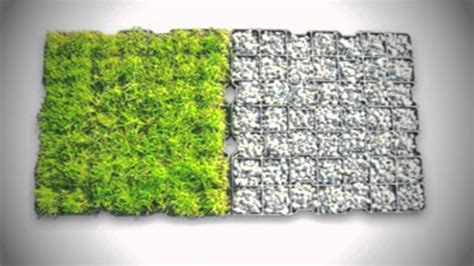 geosystem prezentacja youtube