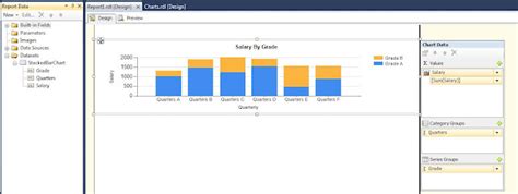 All About Sqlserver Ssrs Stacked Column Bar Chart