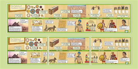 Timelines Showing Periods Of Ancient Egypt Lehrer Gemacht