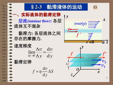 流体力学 粘滞液体的运动word文档在线阅读与下载文档网