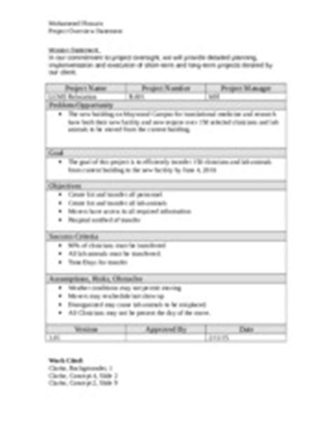 project overview statement mohammed hussain project overview