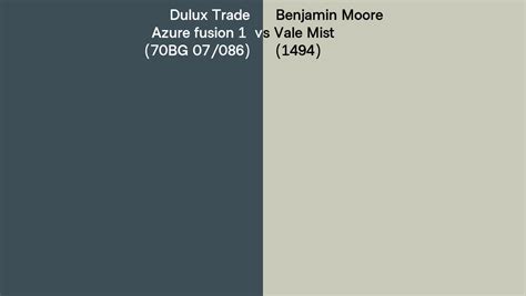 Dulux Trade Azure Fusion Bg Vs Benjamin Moore Vale Mist