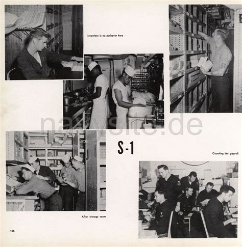 USS Albany CA 123 Mediterranean Cruise Book 1955 Supply Department