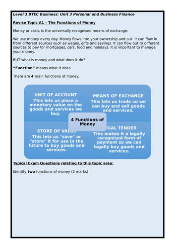 Btec Level 3 Business Unit 3 Personal And Business Finance Exam Revise Functions Of Money