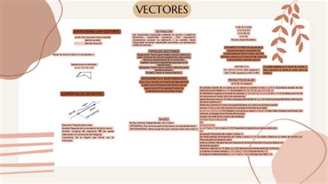 VECTORES Pdf