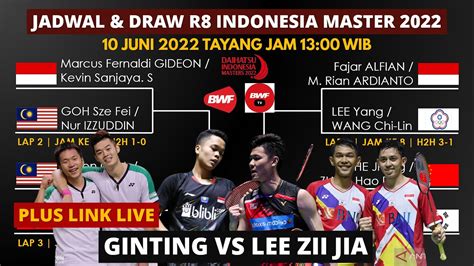 Jadwal Indonesia Master 2022 Day4 Hari Ini Ginting Vs Lee Zii Jia