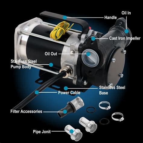 Snapklik 12V Gasoline Fuel Transfer Pump Kit 15 GPM Self Priming