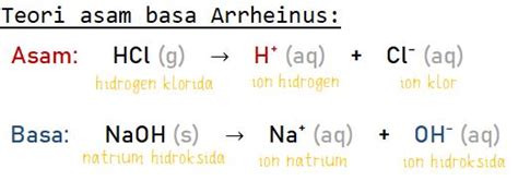 Detail Contoh Asam Menurut Arrhenius Koleksi Nomer 28