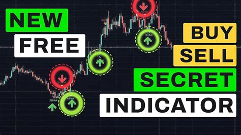 New Free Buy Sell Indicator On Tradingview Youtube