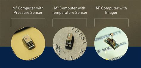 The World’s Smallest Computer - CHM