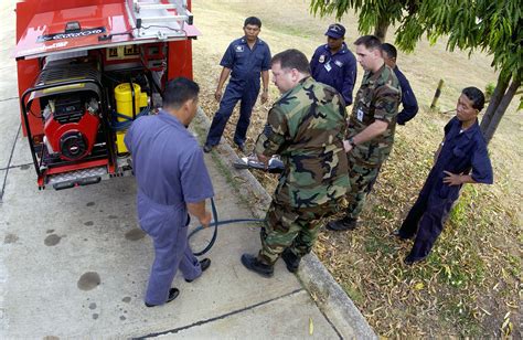 US Air Force USAF Firefighters Assigned To The 176th Civil