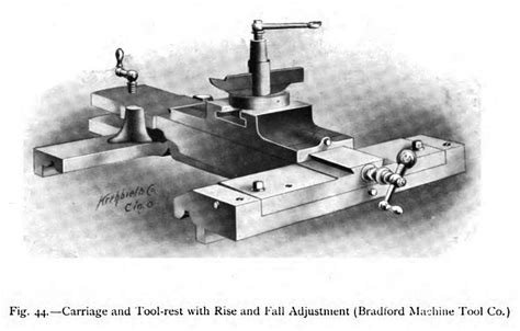 Bradford Machine Tool Co 1911 Article Bradford Machine Tool Co