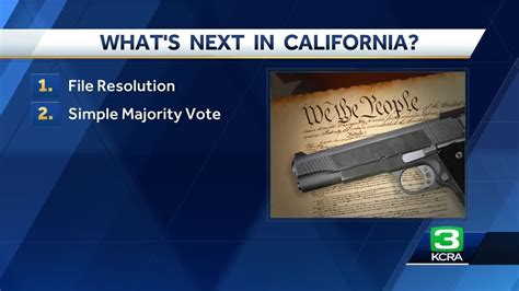 What S Next After Gov Newsom Proposes 28th Constitutional Amendment Restricting Access To Guns