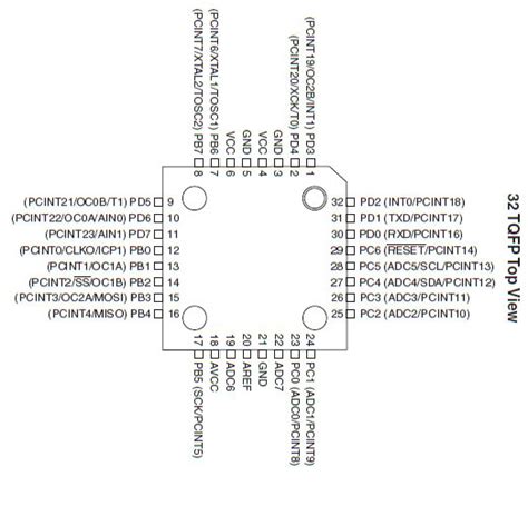 PDF Télécharger atmega328p arduino Gratuit PDF PDFprof