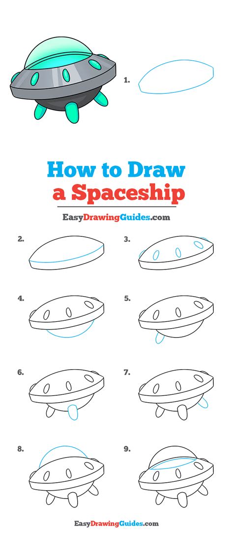 How to Draw a Spaceship - Really Easy Drawing Tutorial Alien Drawings, Space Drawings, Cartoon ...