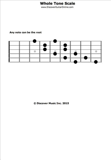 Whole Tone Scale Learn To Play Guitar Playing Guitar Guitar Chord Chart