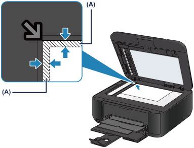 Canon Pixma Manuals Mx Series How To Load Originals For Each