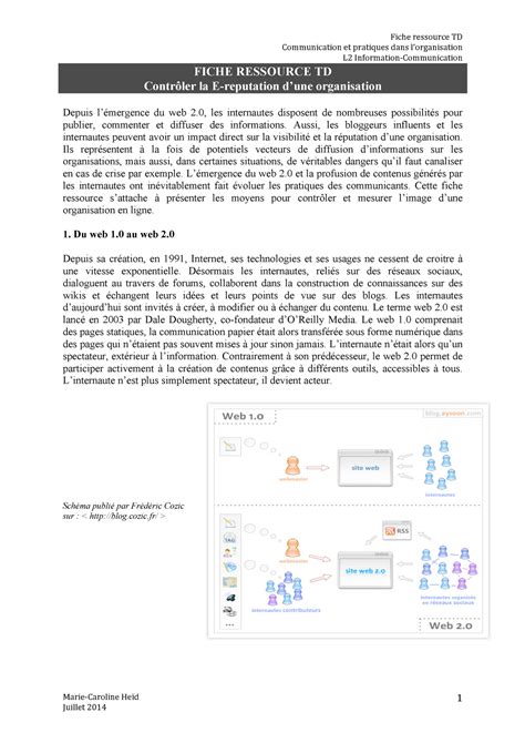 Fiche Ressource Communication Num Rique Communication Et Pratiques