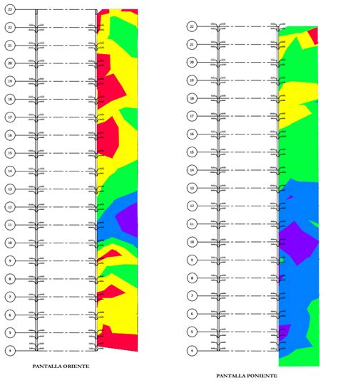 Control De Verticalidad Con Apoyo Topogr Fico Alfa Geomatics