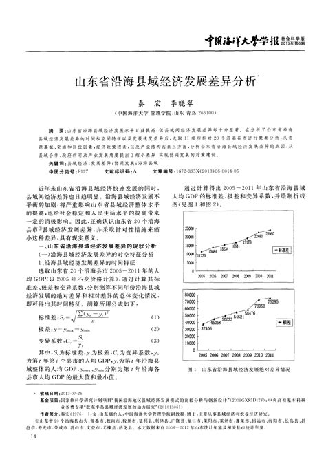 山东省沿海县域经济发展差异分析word文档在线阅读与下载无忧文档