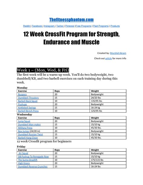 Week Crossfit Program Pdf Thefitnessphantom Reddit Facebook