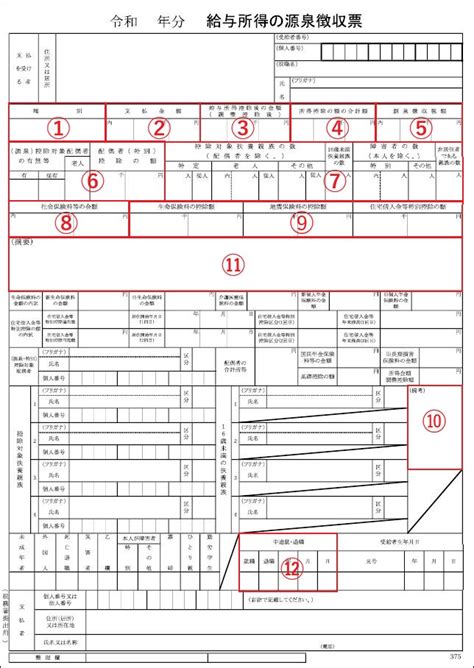 源泉徴収票には何が書いてある？見方や発行のタイミングを解説 スモビバ！