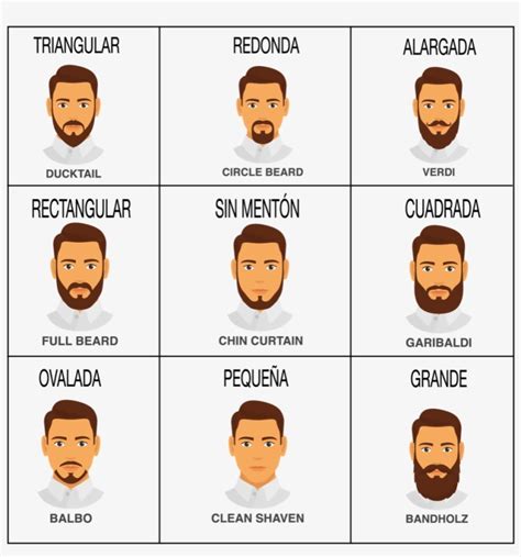 Estilo De Barba Real