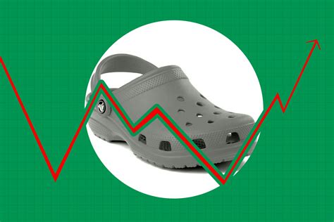 Crocs are cool now: The notoriously ugly brand now graces high-fashion ...