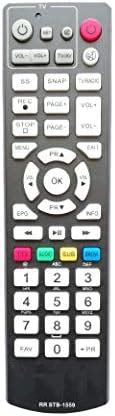 Buy LipiWorld STB 1559 Set Top Box Remote Control Compatible For