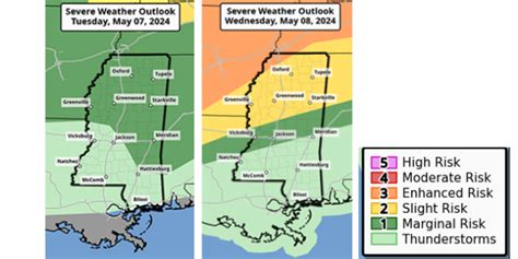 Mississippi Braces For Severe Weather Threat On Tuesday And Wednesday