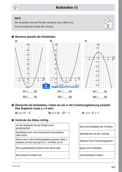 Quadratische Funktionen Teil Meinunterricht