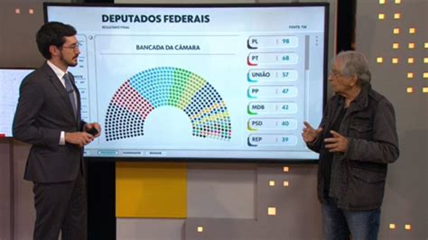 Governabilidade Como Ficou O Novo Congresso Central Das Elei Es G