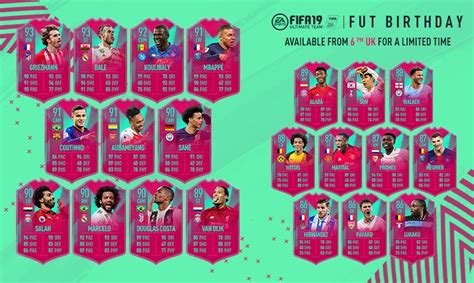 El FUT Birthday más especial Ultimate Team cumple 10 años