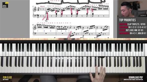 How To Play Fur Elise On Piano In 9 Steps Lucien Lu Skillshare