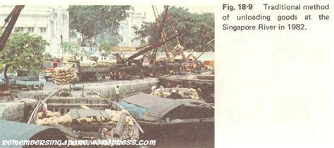 A Flashback To Singapore 1982 Through Old Geography Textbooks Part 1