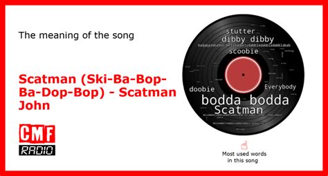 The story of a song: Scatman (Ski-Ba-Bop-Ba-Dop-Bop) - Scatman John