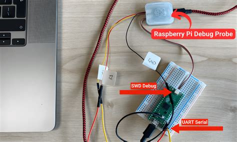 Raspberry Pi Debug Probe Embarcados