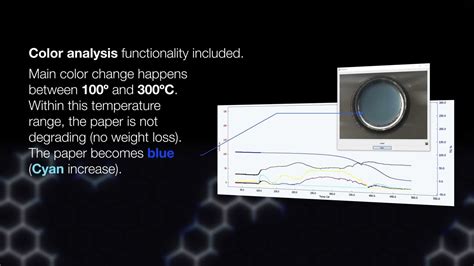 Thermal Analysis Hitachi RealView YouTube