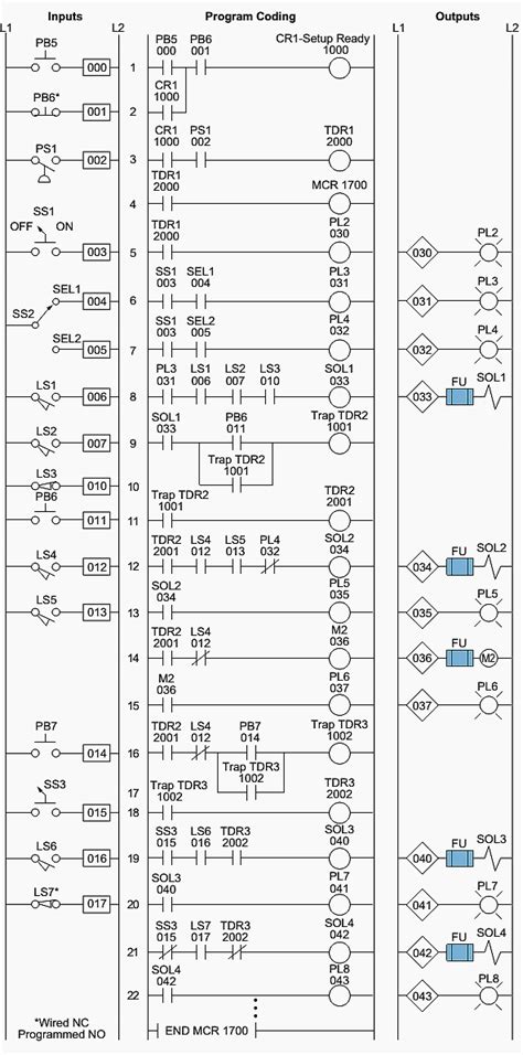 Symbol For Relay Wiring Diagram - wiring diagram plug