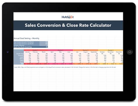 Download The Sales Conversion And Close Rates Calculator And Guide