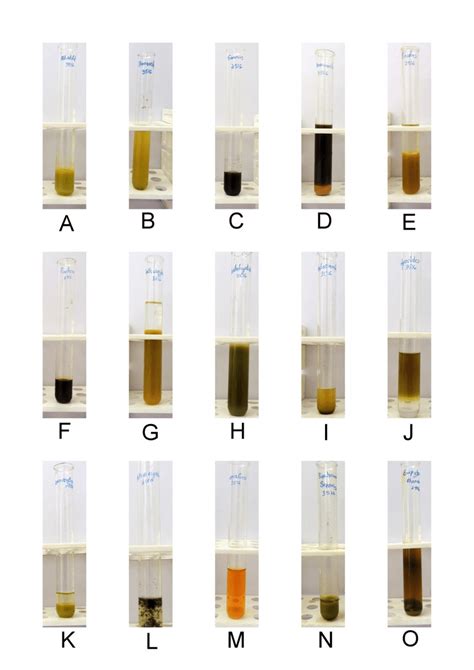 Results Of Phytochemical Screening Chromolaena Odorata A Alkaloids