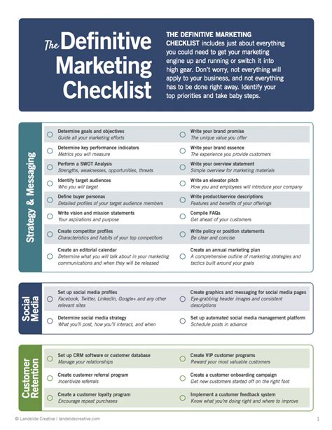 Marketing Checklist Template