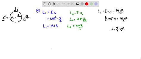 Solved No Figure Provided A A Thin Walled Hollow Sphere Of Mass M And Radius R Is Free To