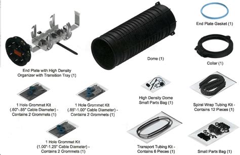 Fiber Hd Coyote Dome Closure X Plp