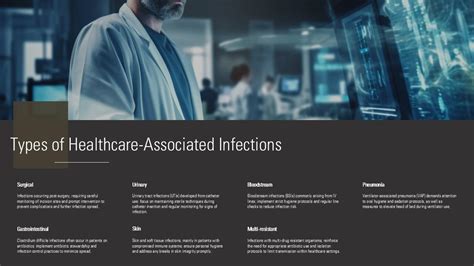 Types Of Healthcare Associated Infections Ppt Template St Ai Ss Ppt